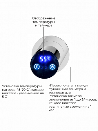 Аккорд П5 500х800 электро Полотенцесушитель TERMINUS Нержавеющая сталь Черногорск - фото 4